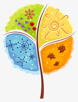 Kanclík - Posters For Four Seasons