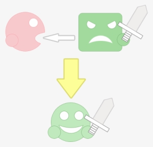 Kirby Gets An Ability - Video Game