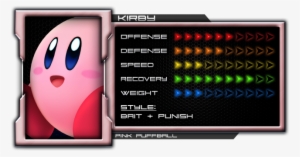 Kirby's Frame Data [1 - Super Smash Bros. For Nintendo 3ds And Wii U