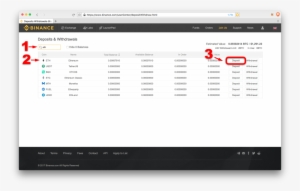 How To Transfer Money From Coinbase To Binance Reddit - Binance