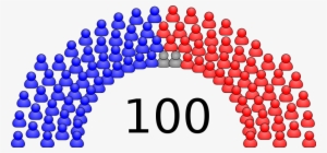 Senado Estados Unidos - Folketing Png