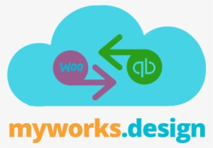 Woocommerce Quickbooks Online Real Time Sync By Myworks - Npower Test