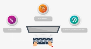 Hire Woocommerce Website Developers From Team In India - Social Networking Icon