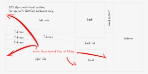 Plywood Template For Custom Pinball Cabinet - Diagram