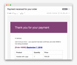 The Woocommerce Team Anticipates That The Updates To - E-commerce