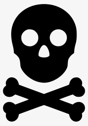 Skull Toxic Pirate Danger Bones Comments - Terrorism Of Al Qaeda