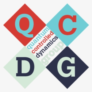 Four Squares Design - Design