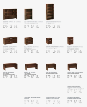 Technical Data Pisa - Programme For International Student Assessment