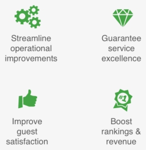 We Enable You To Identify Operational And Service Improvements - Hotel