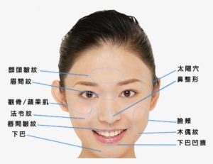 Radiesse-inject - Fasd Facial Features