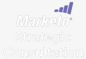 Marketo