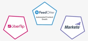 Automatically Email Uberflip Hub Content To Your Marketo - Uberflip