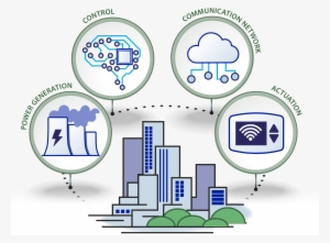 To Help Balance The Power Grid - Diagram