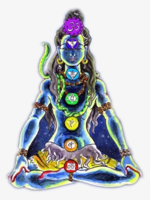 By The Grace Of Lord Sreepada Sreevallabha - Chakra Shiva