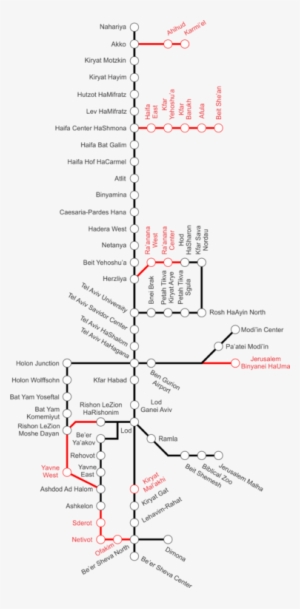 File - Irfuturemap - Карта Железной Дороги Израиля