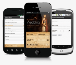 By Anjum Choudhry Nayyar - Wedding Planning App India