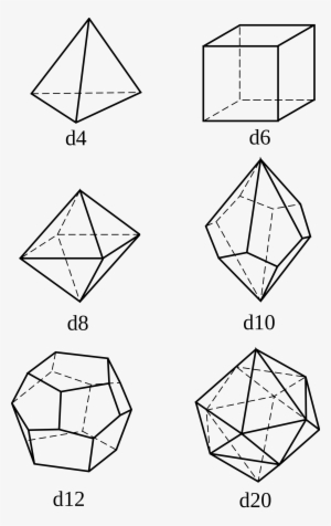 File - Des Polyedriques - Svg - Wikimedia Commons - Polyhedral Dice Vector