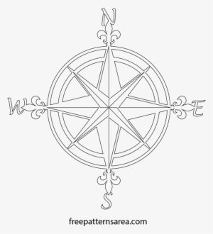 Nautical Compass Png