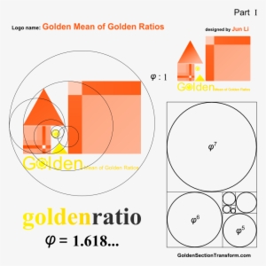 Golden Ratio