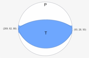 File - M 6 - 9 - 3km Sse Of Loloan, Indonesia Beachball - Loloan