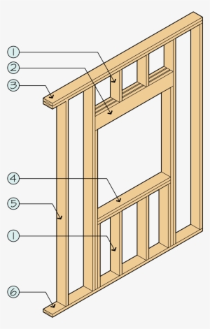 Header Framing For Window