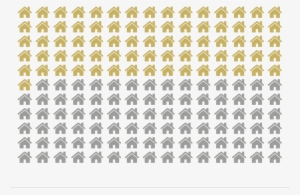 Bainbridge Q2 Homes Sold - Optical Illusion