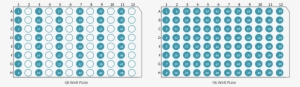 Organising 48 And 96 Well Plates - Textile