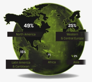 Who's Using The Most Cocaine - Cocaine