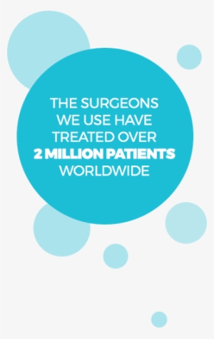 Treat Over 1 Million Patients For Laser Eye Surgery - Circle