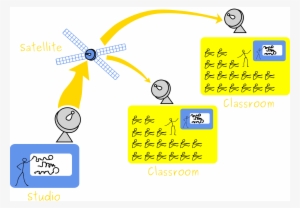 Download - Diagram