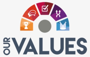 Our Values