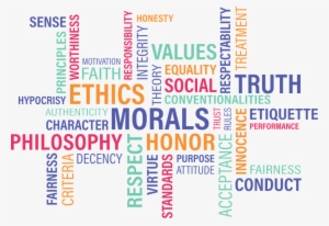 Core Values List - Personal Values