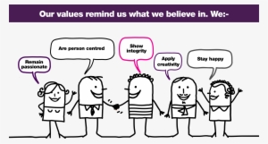 User Generated Content