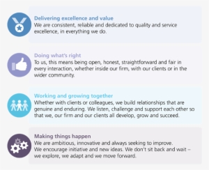 Contact Us - Portable Network Graphics