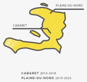 Living Water International