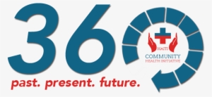 We Are Excited To Announce That Chi 360, A Benefit - Wall Clocks