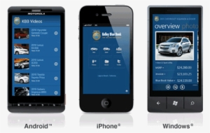 With The Kbb - Bluebook Smartphone