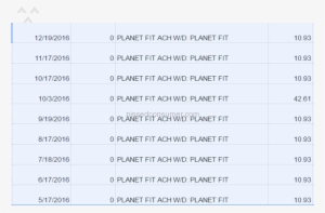 Planet Fitness Membership Review - Number