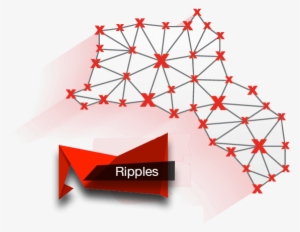 For More Information On Tedxnishtiman Visit - Triangle