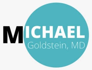 Michael Goldstein Md - Ray Ban Sunglasses Commercial