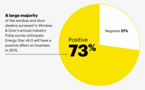 Ted Kirk, President Of North Georgia Replacement Windows, - Lollapalooza Chicago