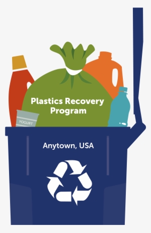 Until Now, They Mostly Were Placed In Your Garbage