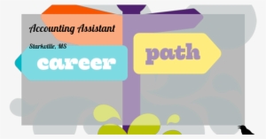 Mississippi State University Jobs - Graphic Design