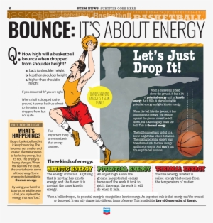 Stem Zone Basketball Ideas 1 - Basketball