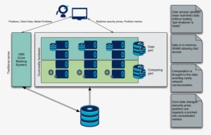 Archipush-128x128 - Diagram