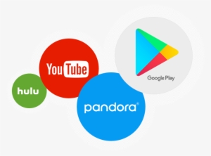 Guests Can Log In To Google Play To Download Their - Diagram