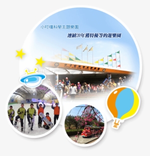 Management Principles And Future Development - Little Ding-dong Science Theme Park