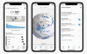 Dark Sky's Signature Feature Has Always Been Its Uncanny - Sky