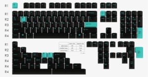 [gb] [ic]gmk Dark Sky - Gmk Burgundy R2