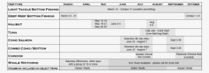Garibaldi Charters Fishing Calendar - Calendar